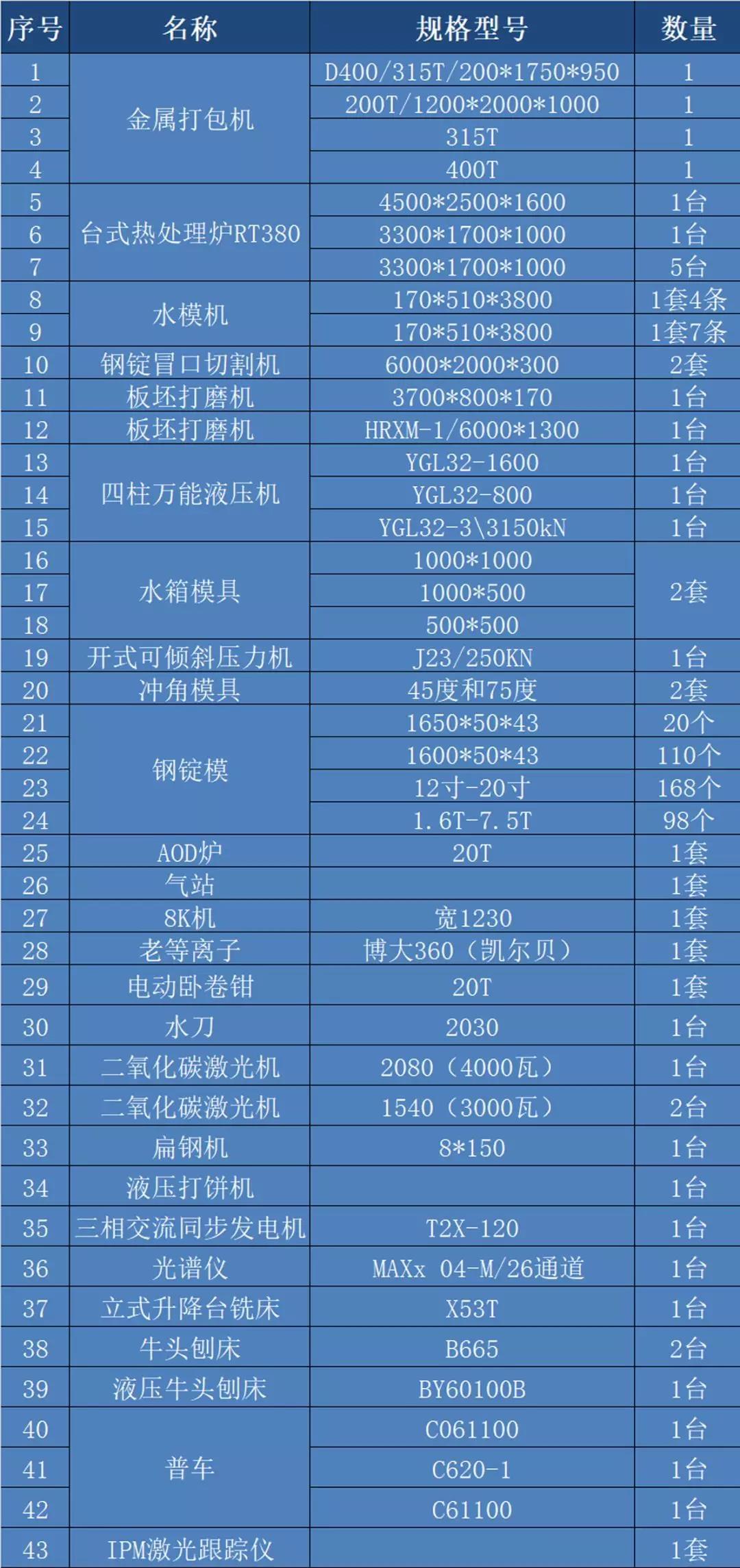 ΢ͼƬ_20190912095101