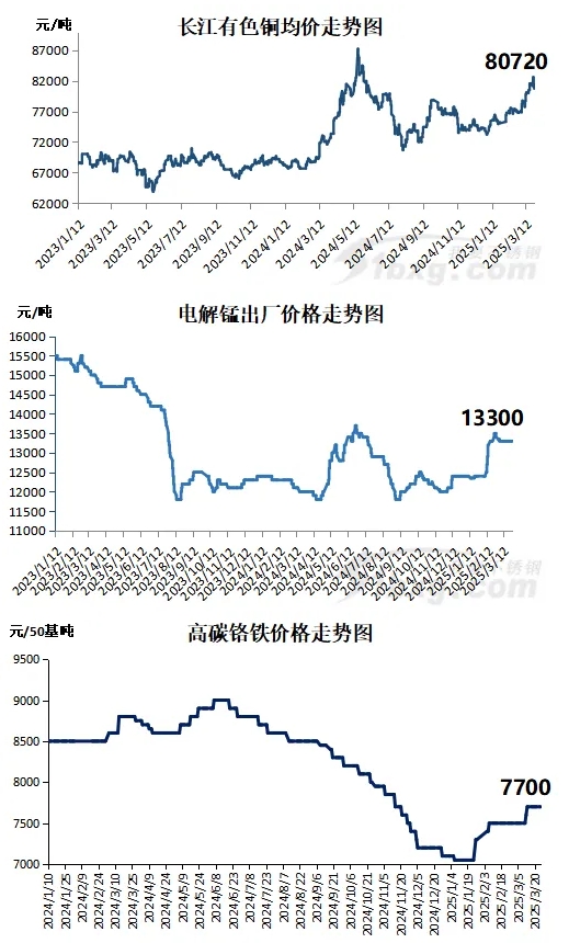 ΢Žͼ_20250422140502